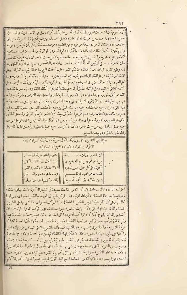 futmak.com - Page 294 - from part Three of the first Boulaq edition